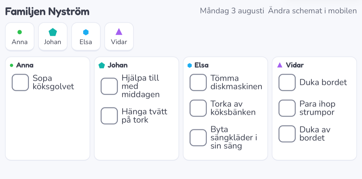 Veckis hushållsläge på en surfplatta: rubriken Familjen Nyström, dagens datum, fyra namnknappar och en kolumn per person med dagens sysslor och en stor kryssruta vid varje.